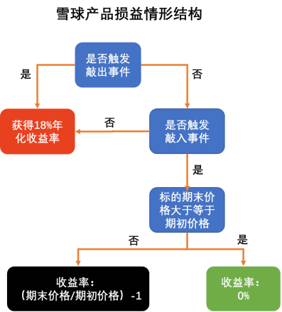 bti体育·(中国)官方网站APP下载