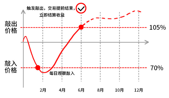 bti体育·(中国)官方网站APP下载