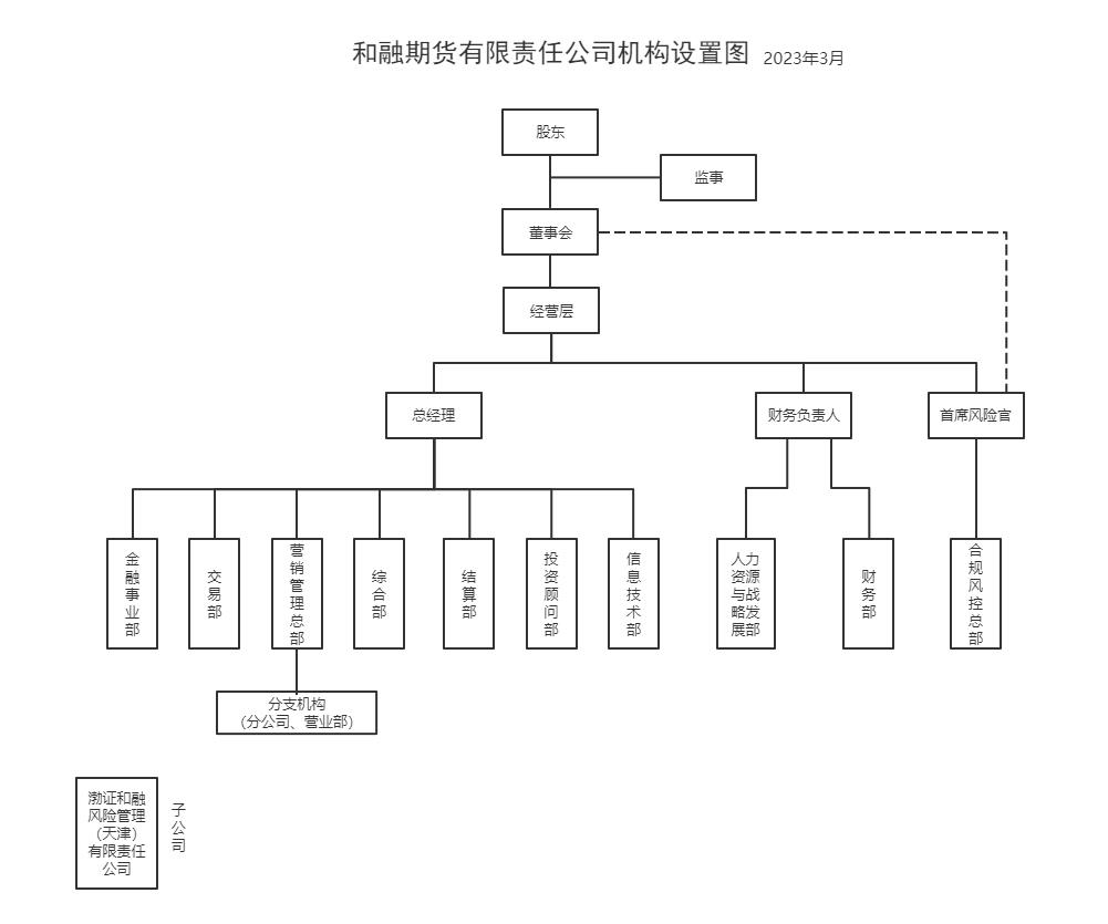 bti体育·(中国)官方网站APP下载