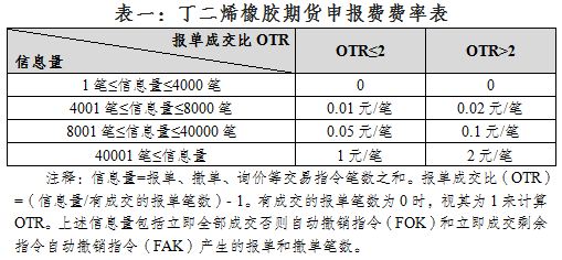 bti体育·(中国)官方网站APP下载